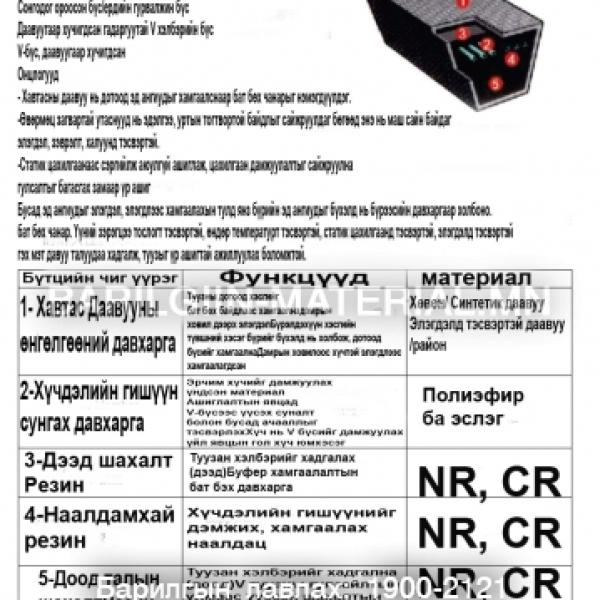 А ремень 650