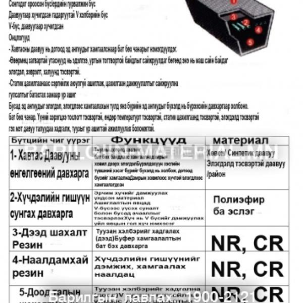 А ремень 3100