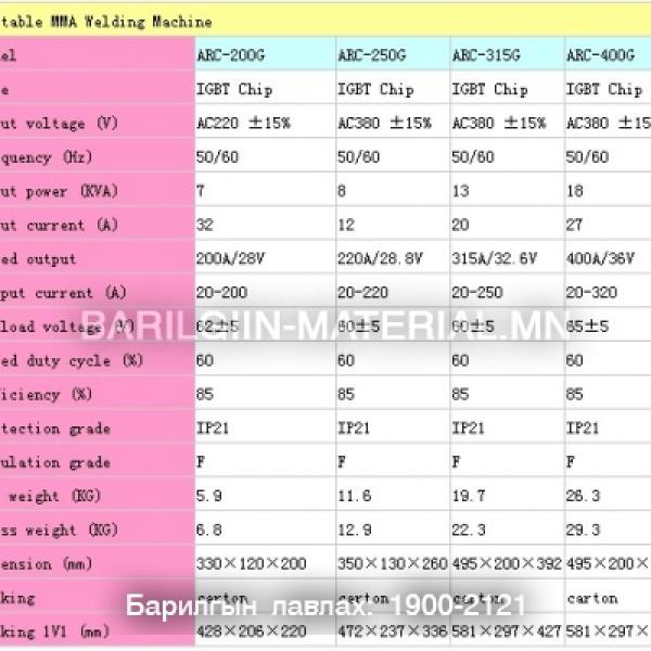ZX7-400 цахилгаан гагнуурын аппарат