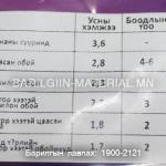 Обойн цавуу
